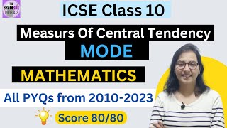 ICSE Class 10 Mode Histogram Previous Years Questions Solution [upl. by Cleodell]