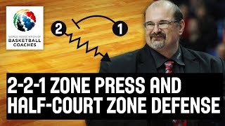 221 Zone Press and HalfCourt Zone Defense  Aleksandar Dzikic Partizan  Basketball Fundamentals [upl. by Alrad178]