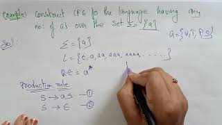 context free grammar in automata Example1  TOC  Lec49  Bhanu Priya [upl. by Lexi]