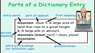 Dictionary Skills Q3W2 [upl. by Eronaele]