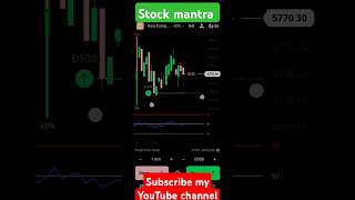 Stock mantra trending trading [upl. by Ramad]