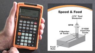 How to do Basic Speed amp Feed  Machinist Calc Pro 2 [upl. by Teerprah419]