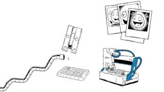 singlecell printer  how it works [upl. by Arquit]