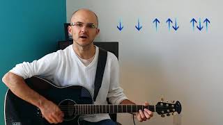 Basic Strumming Pattern 3 Beginner Guitar Lesson Henry Braun [upl. by Onitsoga]