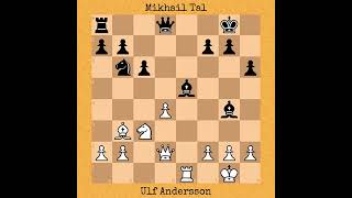 Ulf Andersson vs Mikhail Tal  Malmo Candidates Reserve Playoff 1983 [upl. by Evadnee]