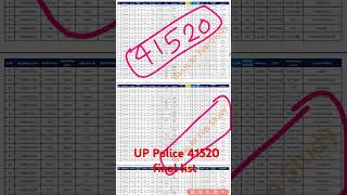 Up police constable 41520 final list pdf uppoliceconstable uppolice uppoliceresult2024 [upl. by Attennod150]