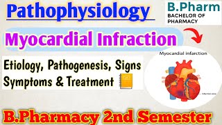 myocardial infarction pathophysiologymyocardialinfractioninhindimyocardial infraction b pharma [upl. by Aneehc]