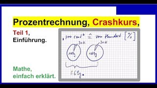 Prozentrechnung einfach erklärt Crashkurs Teil 1 Einstieg Begriffe Berechnung Anwendung [upl. by Lyudmila]