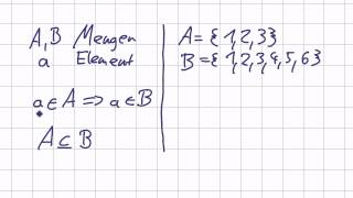 Mathematik für Informatik Studenten 20  Mengenlehre  Teilmengen [upl. by Evelina182]