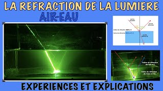 Expérience de réfraction de la lumière entre l’air et l’eau Explication scientifique [upl. by Sredna784]