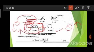 Physical PharmaceuticsDetergency and wetting Phenomenon [upl. by Annaitsirhc]