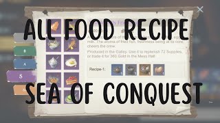 All Food Recipe In Game Sea Of Conquest [upl. by Farro]