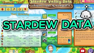 I made a dashboard to track EVERYTHING in Stardew Valley [upl. by Awra]