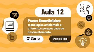 UCA  Povos Amazônidas  Aula 12  Desmatamento na Amazônia [upl. by Okir]