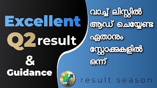 വാച്ചിലിസ്റിൽ ചേർക്കേണ്ട ഏതാനും സ്റ്റോക്കുകളിൽ ഒന്ന് [upl. by Xila893]