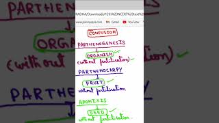 Trick to remember Parthenogenesis Parthenocarpy and Apomixis [upl. by Lorelei]