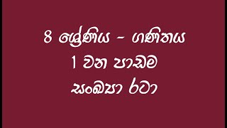 Grade 8 maths  Lesson No 01  සංඛ්‍යා රටා [upl. by Lliw]