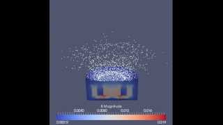 Magnetron sputtering in OpenFOAM [upl. by Enneles]