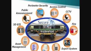 SecureM Physical Security Information Management PSIM Platform Features [upl. by Aleacin]