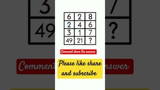 Maths puzzles howtosolvemathspuzzles maths mathematics mathpuzzle [upl. by Aicened]