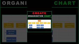 Excel Organizational Chart Tutorial  Data amp List amp Table [upl. by Perzan]