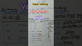 Iupac naming organic chemistry organic compounds and iupac naming iupac nam kaise banaye iupac [upl. by Euqitsym]