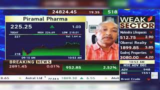 Piramal Pharma Share News Today Piramal Pharma Share News  Piramal Pharma  18th October 2024 [upl. by Oinesra]