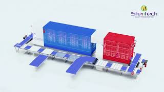 STERITECH  Discover the continuous plate pasteurization [upl. by Nawuj203]