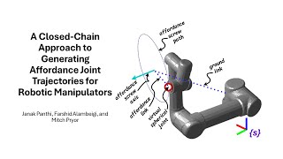 A ClosedChain Approach to Generating Affordance Joint Trajectories for Robotic Manipulators [upl. by Travus671]