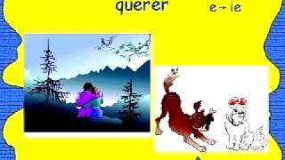 Examples of stemchanging verbs used in sentences in Spanish [upl. by Caresse984]