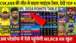 IPL 2024 Points Table देखिए CSK KKR की जीत के बाद Points Table मे हुए खतरनाक बदलाव LSG PBKS बाहर RCB [upl. by Hoi]