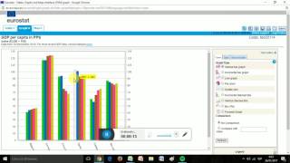 Eurostat Tutorial [upl. by Bicknell]