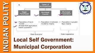 Municipal Corporation  Local Self Government  Indian Polity  SSC CGL  By TVA [upl. by Nerrawed618]