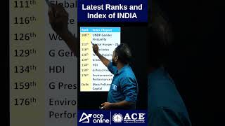 Latest Ranks amp Index of india in the world  competitiveexams currentaffairs  aceonline [upl. by Haonam]