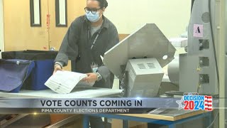 Pima County continues counting ballots with several races too close to call [upl. by Modnar]