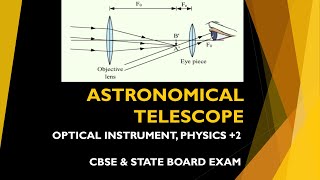 CLASS 12 PHYSICS ASTRONOMICAL TELESCOPE OPTICS  RAY AND OPTICAL INSTRUMENT PhysicsbyAjayS19 [upl. by Zonda442]