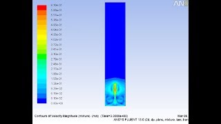 Heat amp Mass Transfer CFD Model  Evaporation Condensation  Fluent Model [upl. by Nnayd]