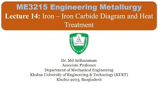 ME3215 L14 Iron iron carbide diagram and heat treatment [upl. by Acinej]