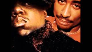 Notorious BIG ft 2pac  Big Poppa Remix（ Dj Sixx [upl. by Losse792]