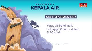 INFOGRAFIK Fenomena Kepala Air – Apa Itu Kepala Air [upl. by Nordin]