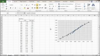 Statistical normality tests in Excel [upl. by Lynne]