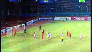 Indonesia vs Korea Republic32 AFC U19 Full Video Full Time 2nd12102013 [upl. by Eidnalem]