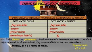 CRIME DE VIOLAÇÃO DE DOMICÍLIO [upl. by Eveleen177]