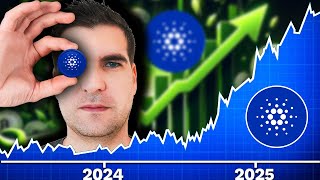 2025 Cardano ADA Price Prediction [upl. by Letizia310]