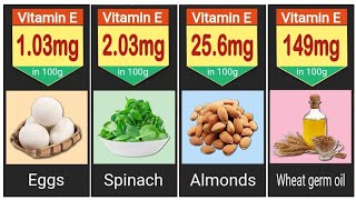 36 Vitamin E Rich Foods [upl. by Opal222]