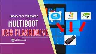 How To Create Multiboot Usb Flash Drive With Rufus [upl. by Areemas472]