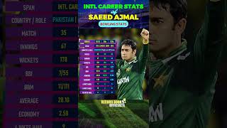 Saeed Ajmal Bowling  Saeed Ajmal Bowling Career Stats amp Records  Saeed Ajmal Intl Cricket Stats [upl. by Eniotna]