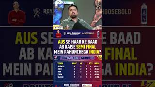 AB KAISE SEMI FINAL MEIN PAHUNCHEGA INDIA pointstable t20worldcup [upl. by Dugas39]