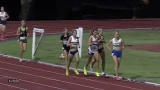 Box Hill Classic 2024 Female 1500m C race [upl. by Alodie]