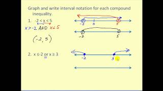 New Version Available Compound Inequalities [upl. by Claudius]